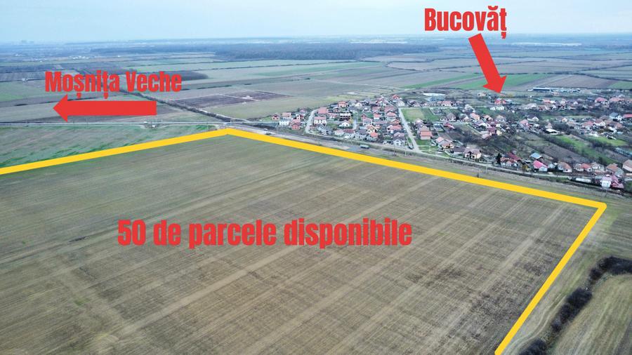 Oferta - Parcele teren cu toate utilitatile - Bucovat