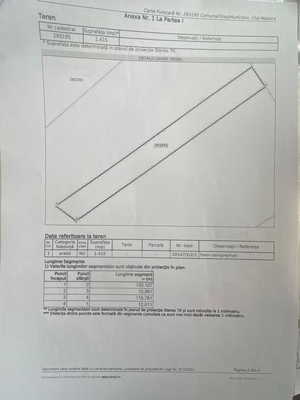 Vand teren strada Valea Seaca in Cluj Napoca pret 110 eur/mp