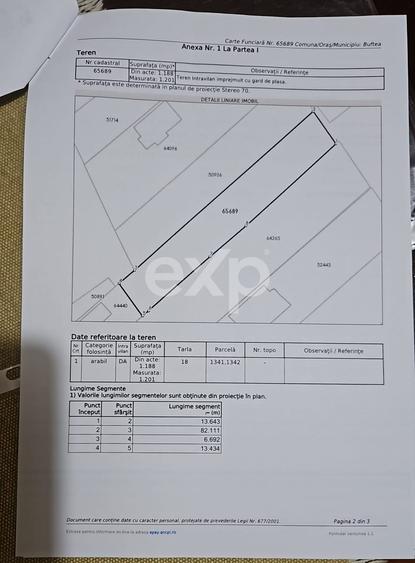 Teren Intravilan Constructii Buftea Central