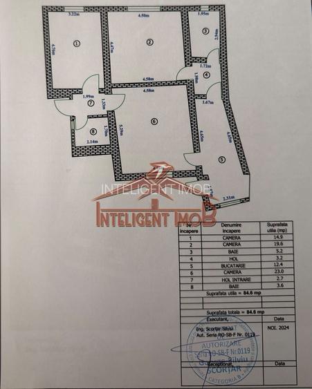 Casa individuala de lux cu 3 camere in Sibiu zona Gusterita - 1