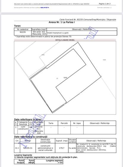 Imobil 2 corpuri, 8 camere, P+1,finalizat in 2020, Zona Centrala a orasului