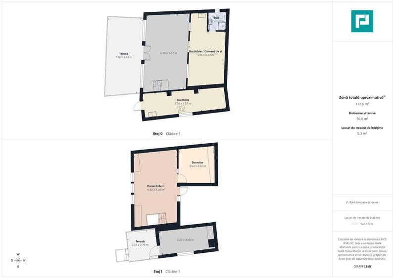 Casă la preț de apartament zona 3 Insule