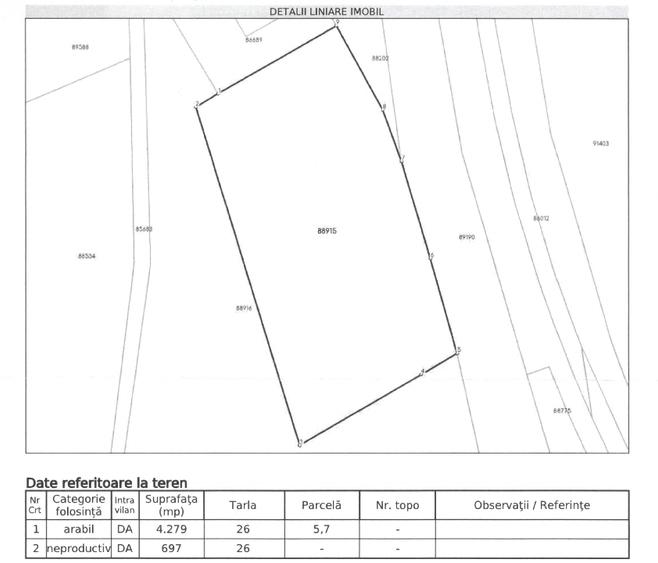 Teren intravilan pentru afacere/constructii, Merisani stradal la DN 7C