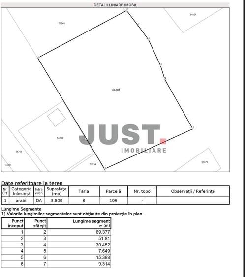 Teren 3.800 mp plat | Corușu | ideal dezvoltare | acces bun | 0% comision
