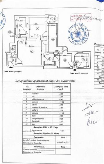 Cismigiu, apartament 2 camere, etajul 4/5