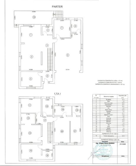 CCASĂ INDIVIDUALĂ DE VÂNZARE | VETERANI, SIBIU | 263 MP | TEREN 500 MP - 1