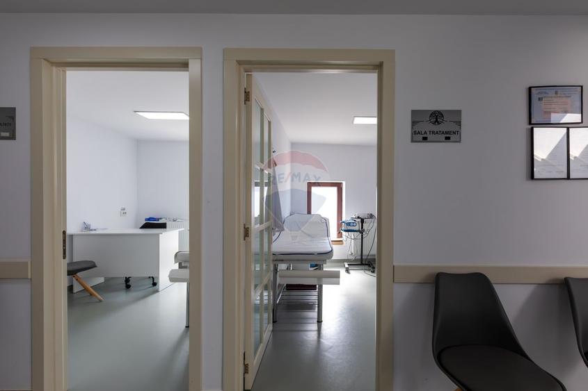 Cladire Premium , 828 mp, investiție sigură, cu venit garantat
