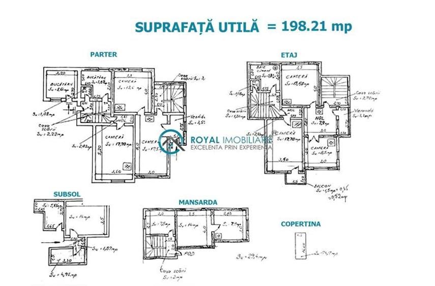 Royal Imobiliare - Vanzare Vila Zona Centrala