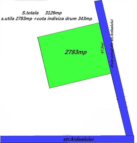 Teren intravilan zona servicii str.Ardealului,3126mp cu desch/de 47.5ml la drum!