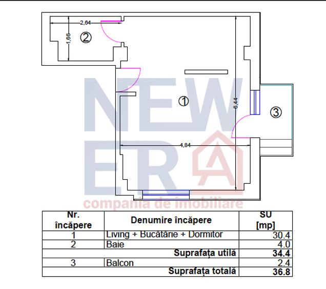 2 STUDIOURI | BLOC BOUTIQUE 2026 | UNUL CU GRĂDINĂ PRIVATĂ DE 34 MP