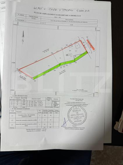 Casă pe Teren Generos 3.920 mp | Stil Brâncovenesc | Potențial Parc Rezidențial