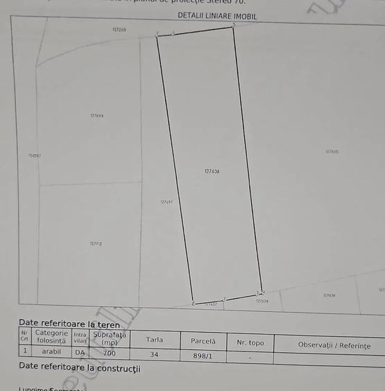 De vanzare 700 mp teren intravilan curti constructii, Vanatori, 24.500 euro