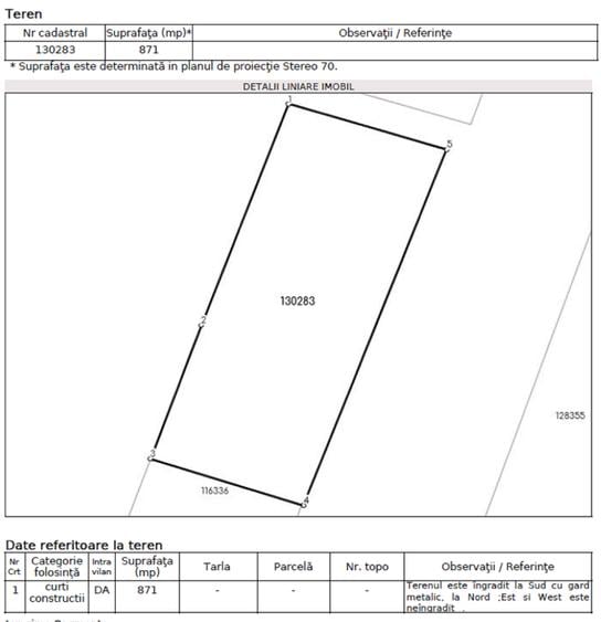 TEREN INTRAVILAN 871 MP | BAIA MARE – VICTORIEI