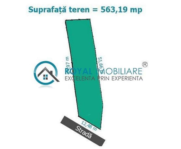 Royal Imobiliare - Vanzare Teren zona Centrala
