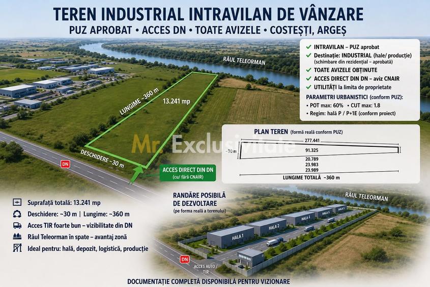 🏭 Teren industrial 13.241 mp | Costești, Argeș