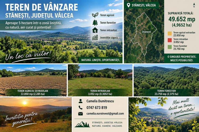 Portofoliu terenuri 49.652 mp – Stănești - Agricol + Intravilan + Forestier