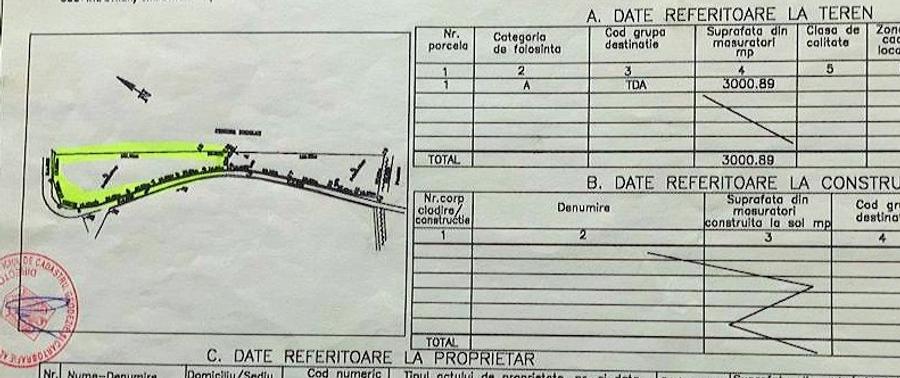 Vanzare 2000 mp, sau 3000 mp sau 5000 mp teren in Gradistea cu acces dinspre A3