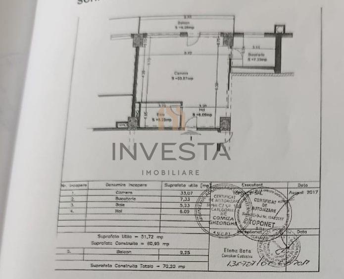 Apartament 2 camere cu view pe lac si cartierul militar! Zona Iulius!