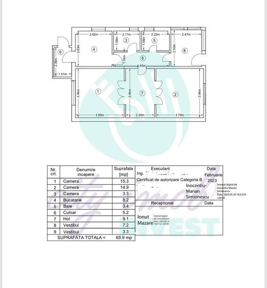 Teren de 250 mp cu casa - la o distanta de 7 minute de statia de metrou