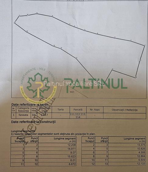 Teren intravilan de vânzare în Alămor, Sibiu, deschidere generoasă, utilitati - 19