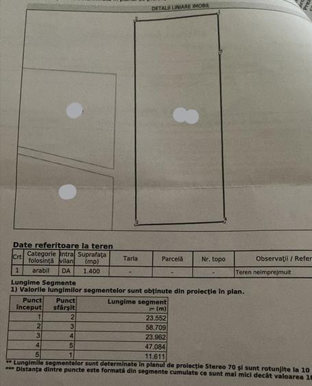 Teren de vanzare Savadisla 1400mp front la 2 drumuri