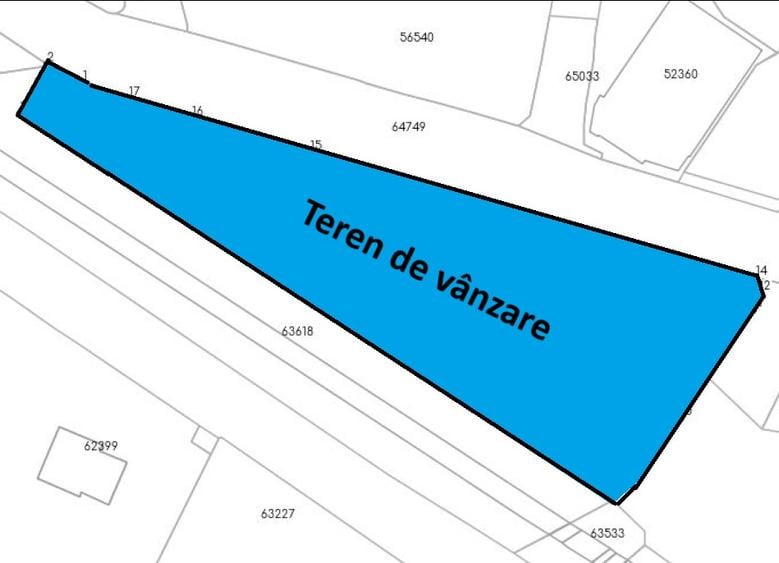 Teren disponibil pentru vanzare
