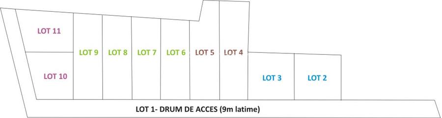 Loturi constructie case, intravilan, 500-708 mp, utilitati la cca 25m, Stupini - 1