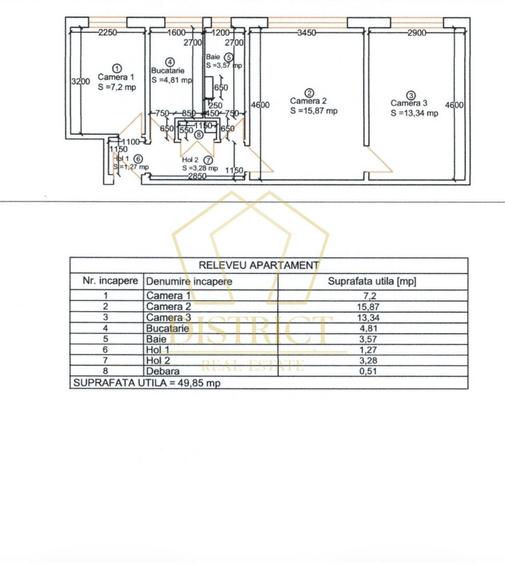 Apartament cu 3 camere, mobilat si utilat | Sagului | Piață Doina