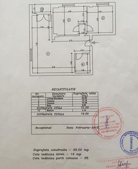 3 Camere|| Domenii - Bloc Boutique Nou