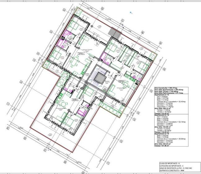 RECO Apartament 3 camere în Oradea  Mestesugarilor