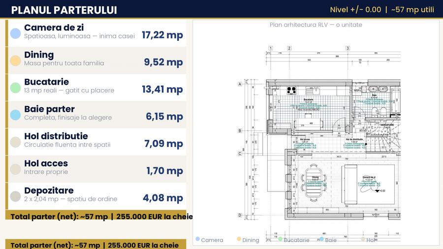 Casa individuala P+1+Pod | Curte proprie | Scoala la 1 minut/Petru Rares