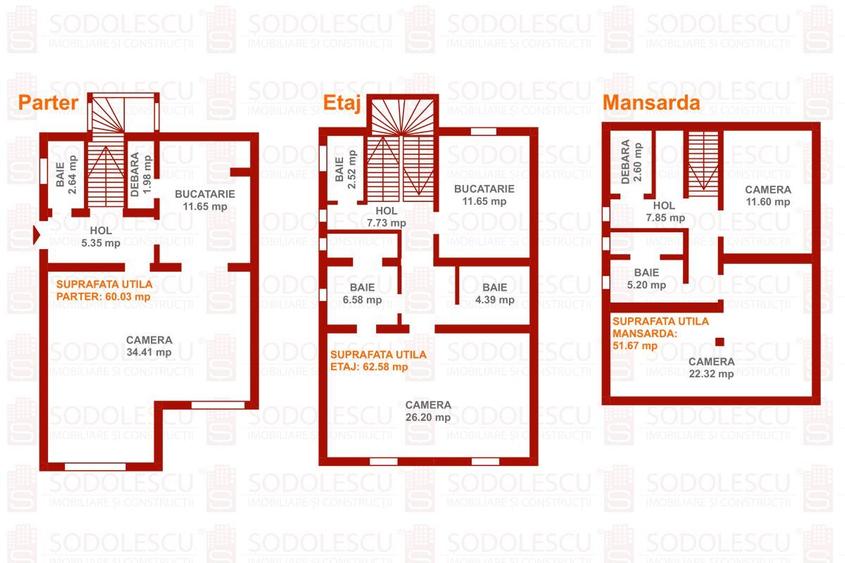 Casă / Vilă cu 5 camere zona Lunei