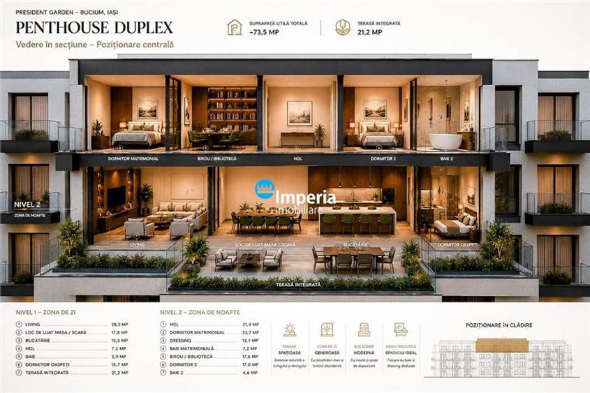 Apartamente Noi Bucium, 5 cam, Proiect Boutique, Zona Verde
