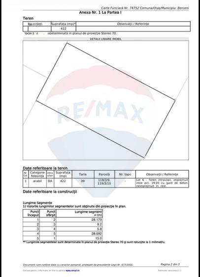 Teren intravilan 422 mp– Zonă în dezvoltare. Ideal casă sau investiție