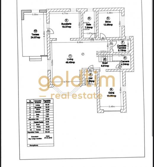 Vila individuala/Iancu Nicolae/ Piscina/Curte generoasa/Garaj/Jolli Ville