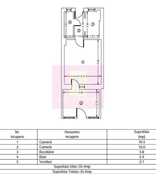 Studio cu curte proprie 25 mp PARC IOR BABA NOVAC - COMISION 0 AGENȚIE