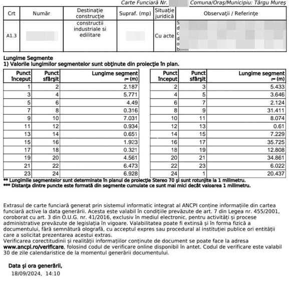 PROIECT IMOBILIAR!!! Teren 2 566 Mp Pretabil Blocuri/ Spital, Centru