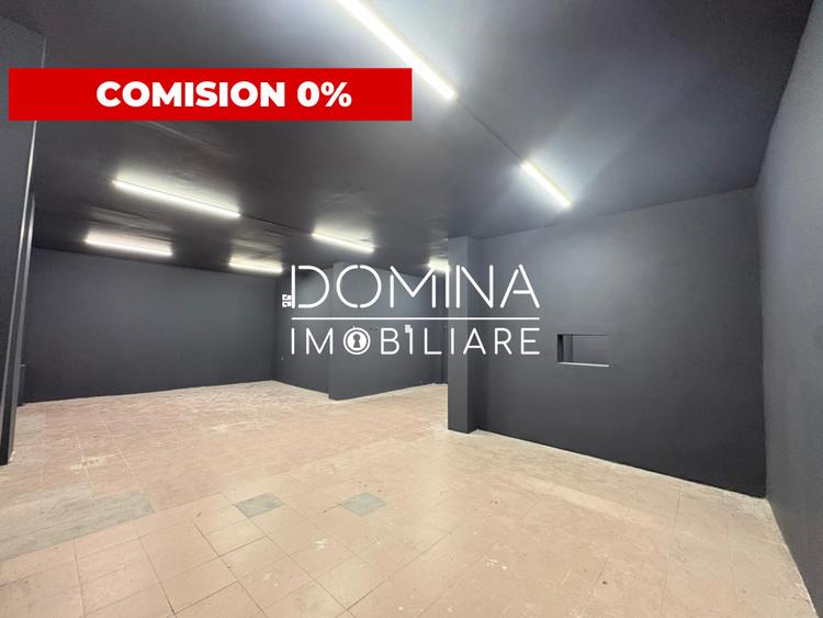 Închiriere spațiu comercial 110 mp, vitrină stradală – zona 8 Mai, Târgu Jiu