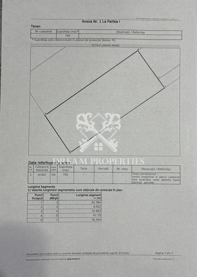 Oportunitate! Teren intravilan, 854 mp, strada Crangului Dezmir