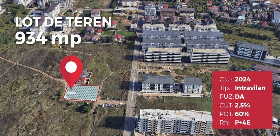 Teren de 934 mp, ideal pentru dezvoltare imobiliara, Sectorul 4
