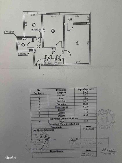 Dristor -Camil Ressu -Centrala proprie -2 min metrou