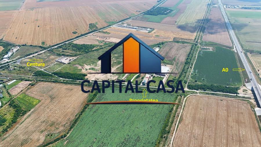 Proprietate Industrială & Logistică – Jilava (Nod A0 / Centură)