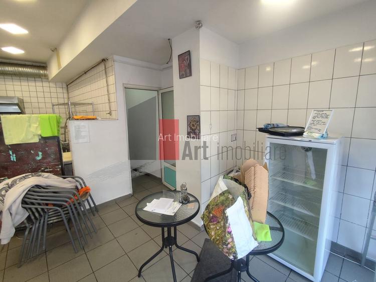 Spatiu comercial de inchiriat (Horeca) in zona Cotroceni - 13