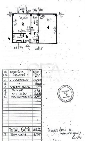 2 Camere | Ultracentral | Renovat | Ideal Investiție - 15