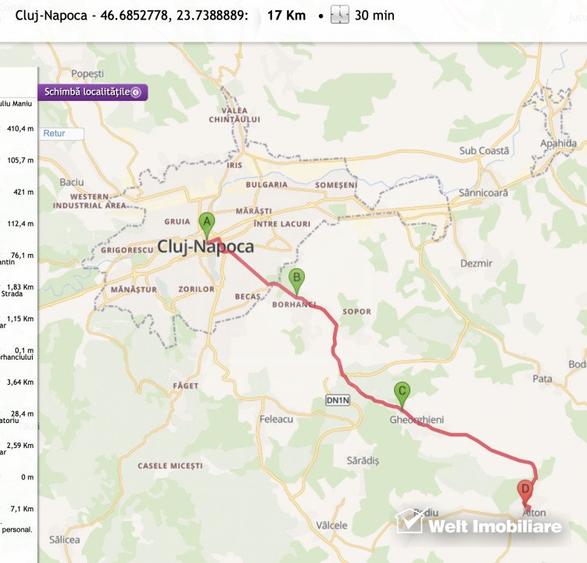 Ocazie! Teren intravilan cu utilități in Aiton la 30 min. de centru Cluj-Napoca