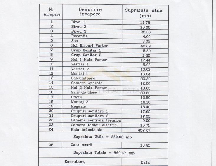 OTOPENI ODAILE HALA Productie si depozitare 1000 MP