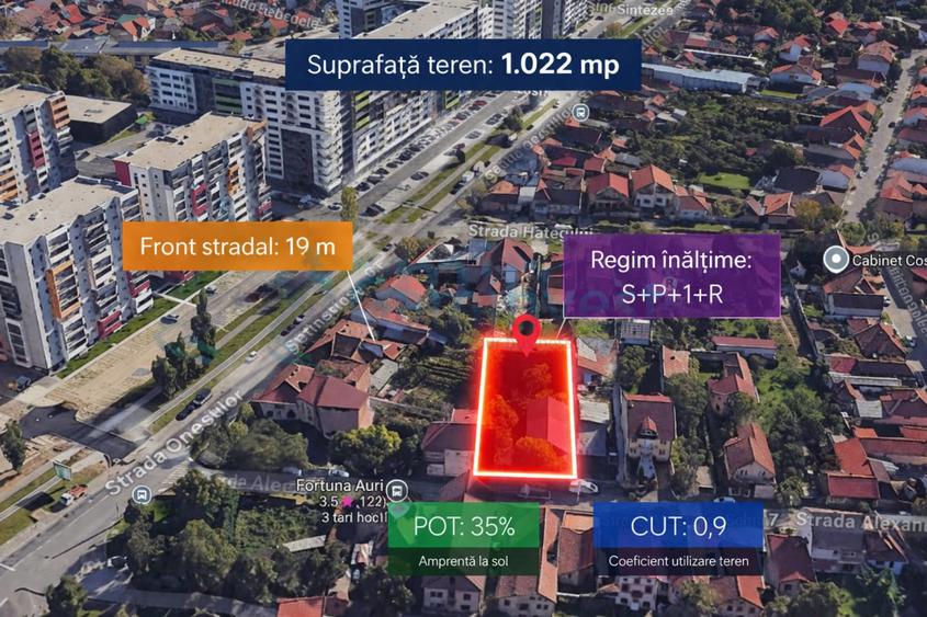 Teren de 1022mp de vanzare,Onestilor,Iosia,Oradea,Bihor