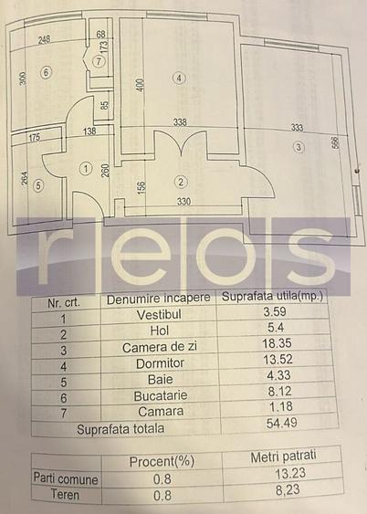 VANZARE APARTAMENT 3 CAMERE - DECOMANDAT - Rond Alba Iulia
