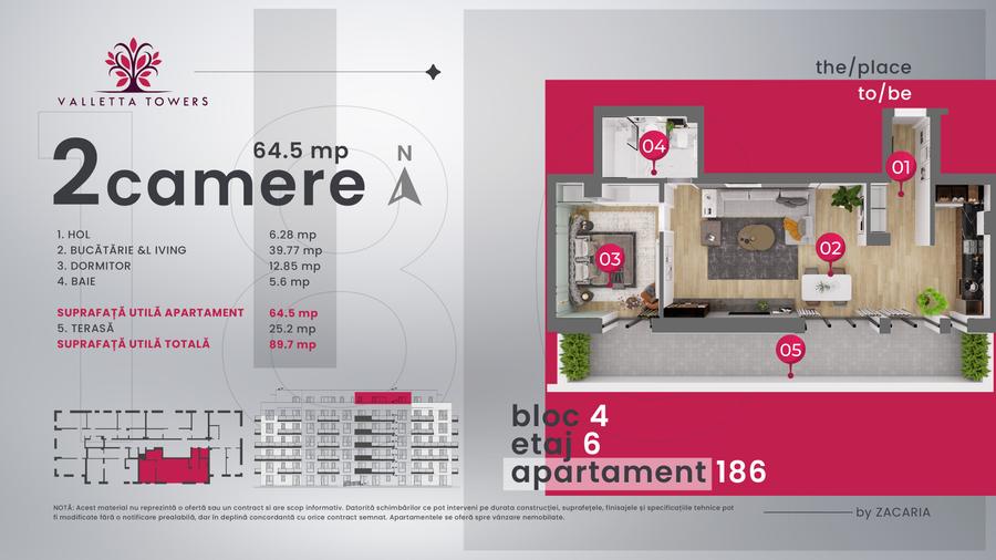 2 camere / 90mp utili /Valletta Towers / Craiova