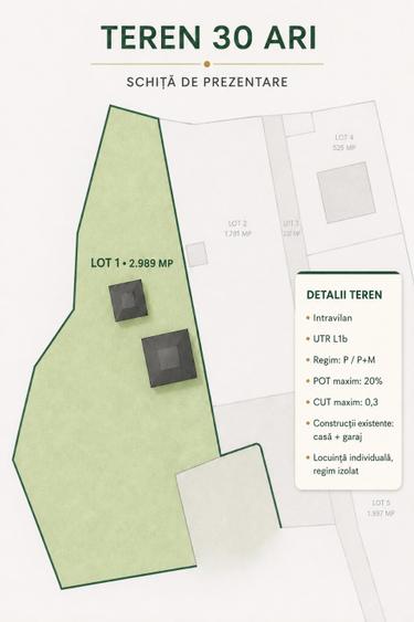 Teren exclusivist de 30 ari, cu panoramă superbă asupra orașului – Baia Mare